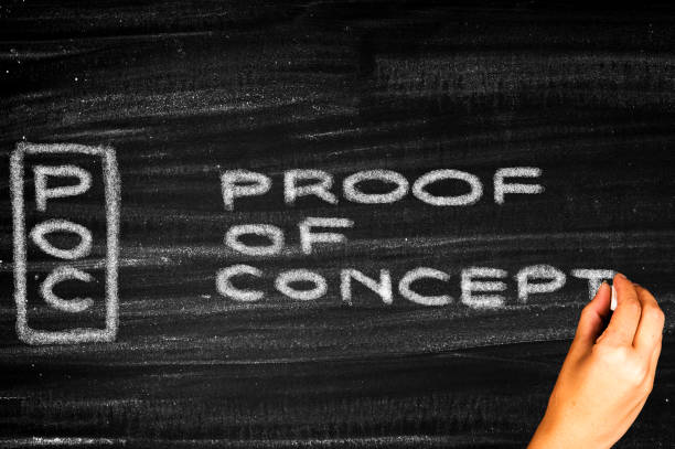 The acronym POC with the words "Proof of Concept" written on a chalkboard